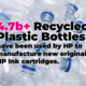 4.7b recycled Plastic Bottles have been used by HP to manufacture new Ink Cartridges