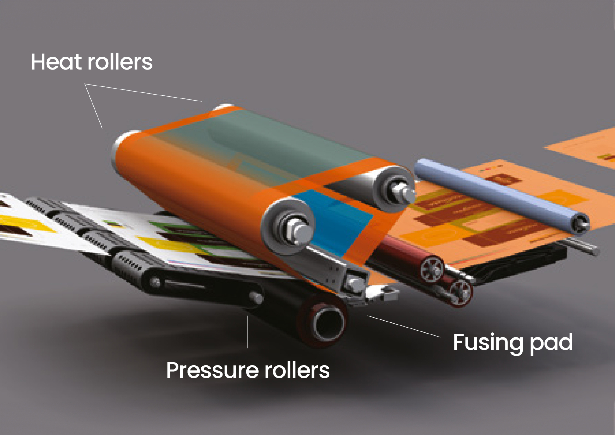 Fujifilm Revoria Press- Printer Roller